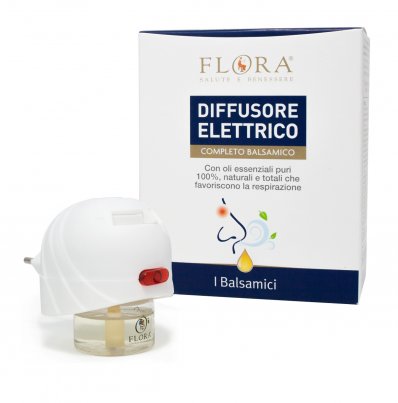 Diffusore Elettrico + Ricarica